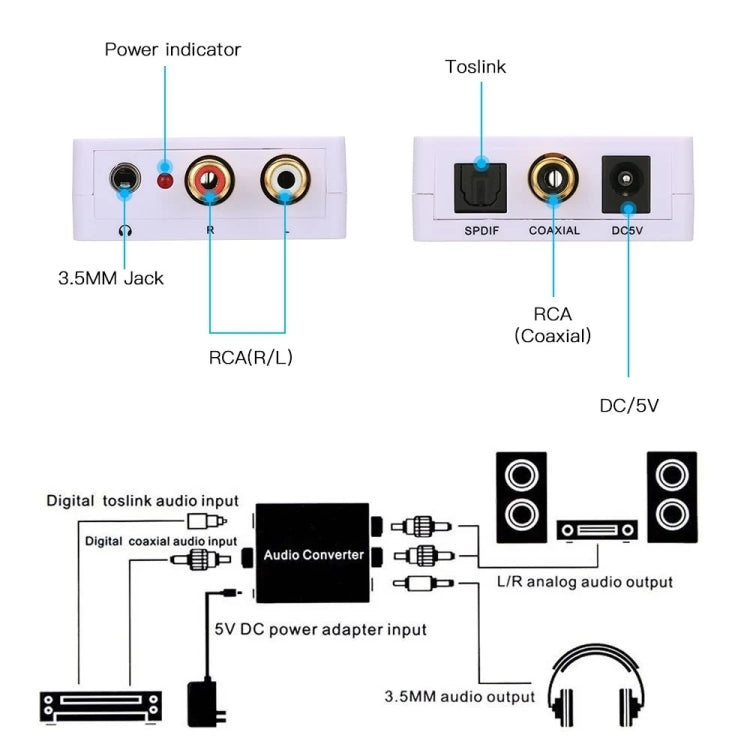 デジタルからアナログオーディオコンバーター/ミニオーディオデコーダー、サイズ：72 x 55 x 20mm、Spdif+コアキシャルから2RCA+3.5mm