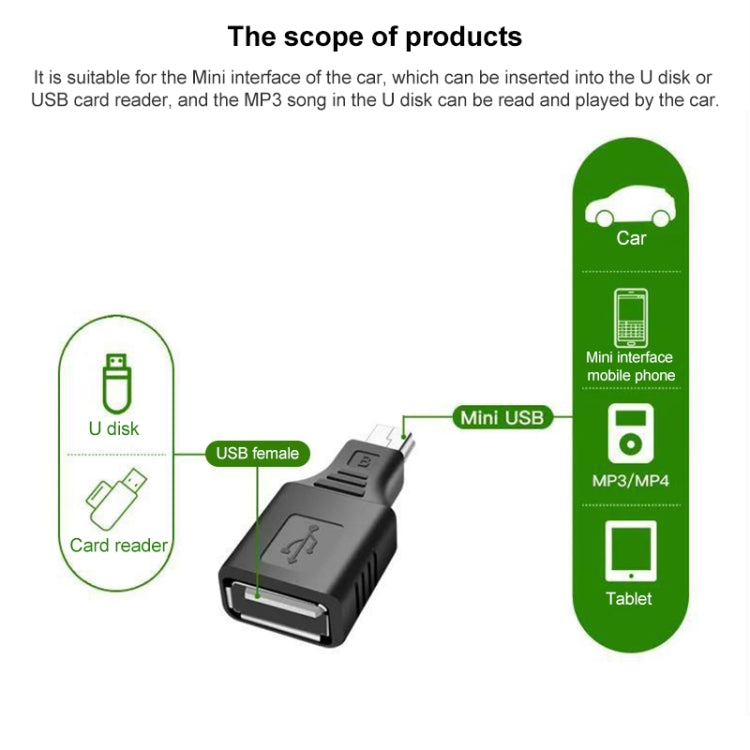 ミニUSBオスからUSB 2.0メスアダプター OTG機能付き、USBメス