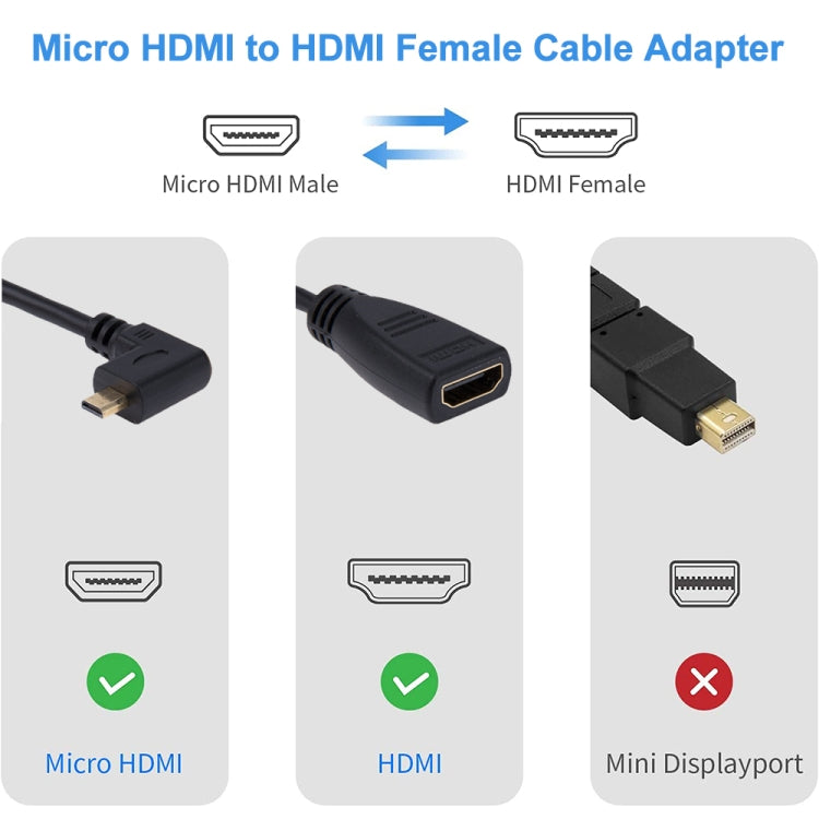 17cm 90度マイクロHDMI 右向きオスからHDMIメスケーブルアダプター、右角、長さ：17cm