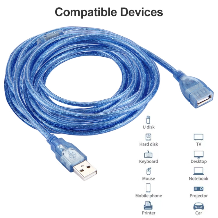 高速伝送USB 2.0 AMからAF延長ケーブル、長さ：10m、AMからAF（高品質）、長さ：10m