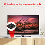 HDV-M610 ミニサイズ フルHD 1080P HDMIからAV/CVBSビデオコンバーターアダプター、HDMIからAV/CVBS（ミニ）