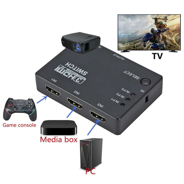 フルHD 1080P 3D HDMI 3x1 スイッチ IRリモコン付き、IRリモコン付き