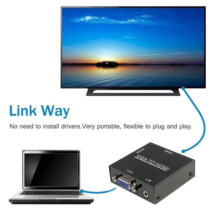 HD 1080P HDMI ミニVGAからHDMIスケーラーボックス オーディオビデオデジタルコンバーターアダプター PC / HDTV対応、HD 1080P