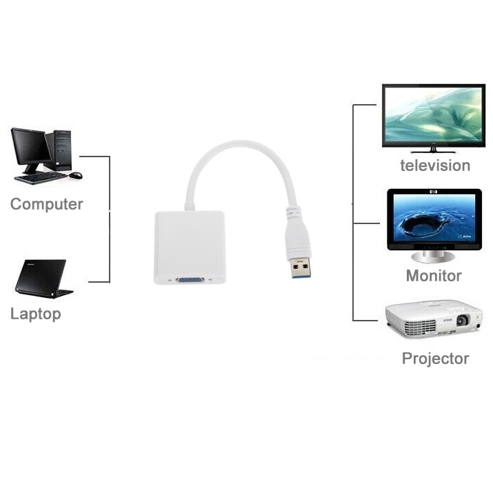 USB 3.0からVGAマルチディスプレイアダプターコンバーター 外付けビデオグラフィックカード、USB 3.0