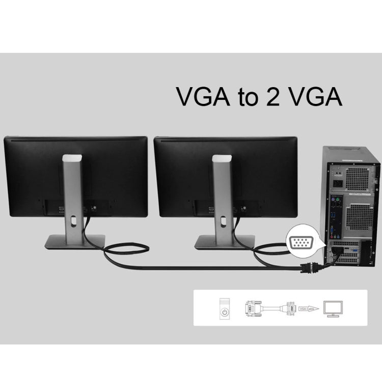 30cm VGAオスから2ポートVGAメススプリッターケーブル、VGAオス
