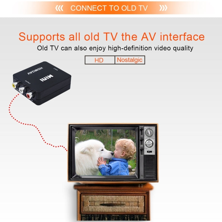 VK-126 ミニHD HDMIからAV/CVBSビデオコンバーターアダプター、HDMIからAV/CVBS