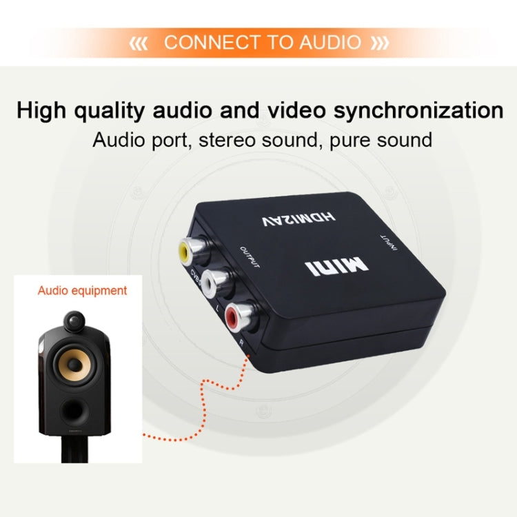 VK-126 ミニHD HDMIからAV/CVBSビデオコンバーターアダプター、HDMIからAV/CVBS