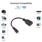 17cmマイクロHDMIオスからHDMIメスアダプターケーブル、長さ：17cm