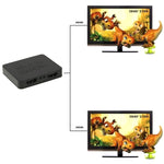 ミニフルHD 4K 1x2 HDMI 3D V1.4bスプリッター、HDTV / STB / DVD / プロジェクター / DVR用、HDMI V1.4b