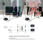 ミニフルHD 4K 1x2 HDMI 3D V1.4bスプリッター、HDTV / STB / DVD / プロジェクター / DVR用、HDMI V1.4b