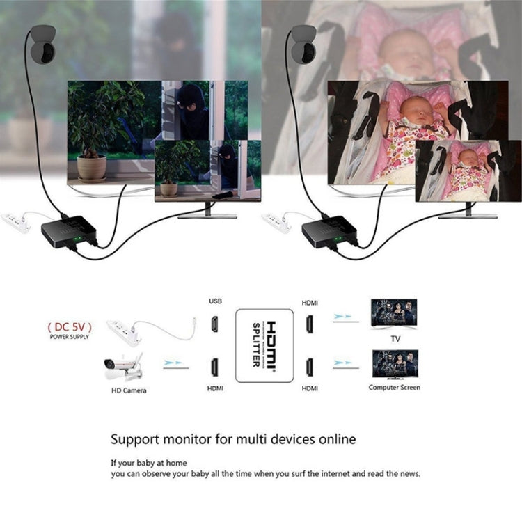 ミニフルHD 4K 1x2 HDMI 3D V1.4bスプリッター、HDTV / STB / DVD / プロジェクター / DVR用、HDMI V1.4b