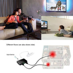 ミニフルHD 4K 1x2 HDMI 3D V1.4bスプリッター、HDTV / STB / DVD / プロジェクター / DVR用、HDMI V1.4b