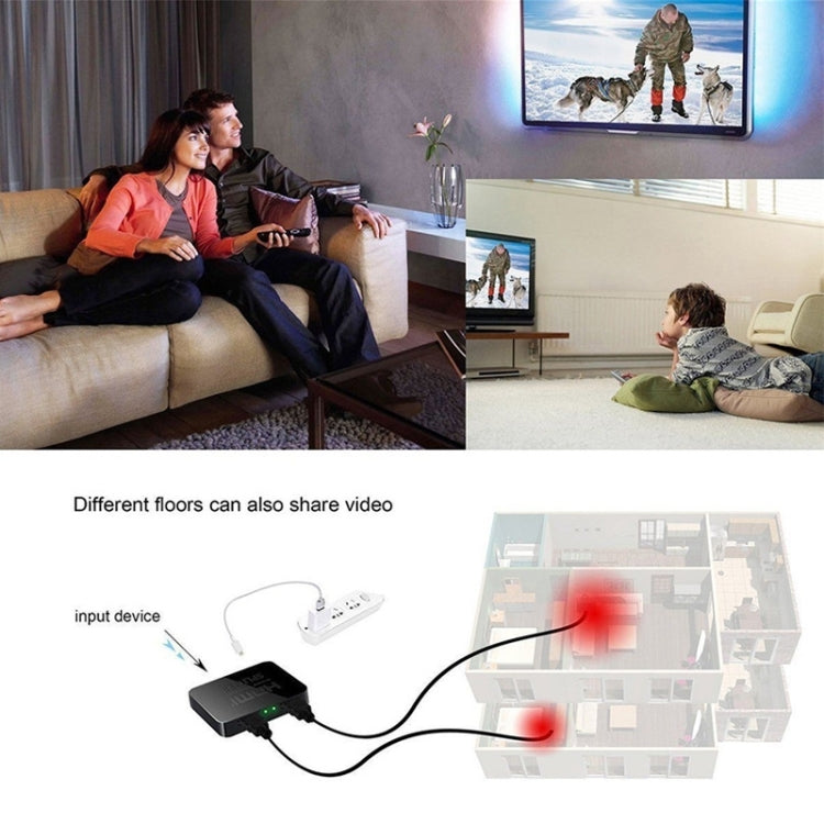 ミニフルHD 4K 1x2 HDMI 3D V1.4bスプリッター、HDTV / STB / DVD / プロジェクター / DVR用、HDMI V1.4b