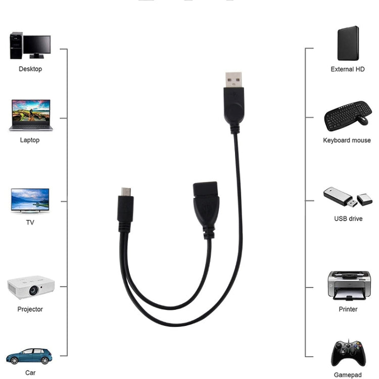 マイクロUSBからUSB 2.0オス＆USB 2.0メスホストOTG変換アダプターケーブル、長さ：約30cm、マイクロUSBからUSB 2.0 AM+AF