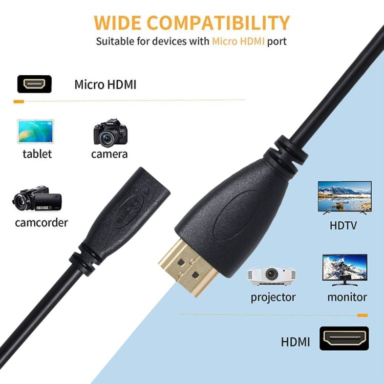 20cm HDMIオス - マイクロHDMIメスアダプターケーブル、HDMIからマイクロHDMIへ