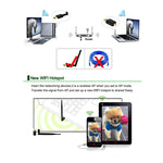 EDUP EP-N1581 ミニUSB WiFi 802.11n/g/b 300Mbps 2.4GHz 無線アダプター 外部アンテナ、EP-N1581