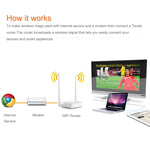 Tenda N301 ワイヤレス N300 簡単セットアップルーター 最大速度300Mbps、N301