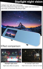 フルHD 1080P 4.3インチスクリーン表示デュアルカメラ車両DVR、140度広角視野、ナイトビジョン／駐車監視／ループ録画／動体検知／Gセンサー／TFカード対応、4.3インチ