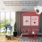 CMOS 420TVL 3.6mmレンズ ABS素材 カラー赤外線カメラ 36 LED付き、赤外線距離：20m、36 LED