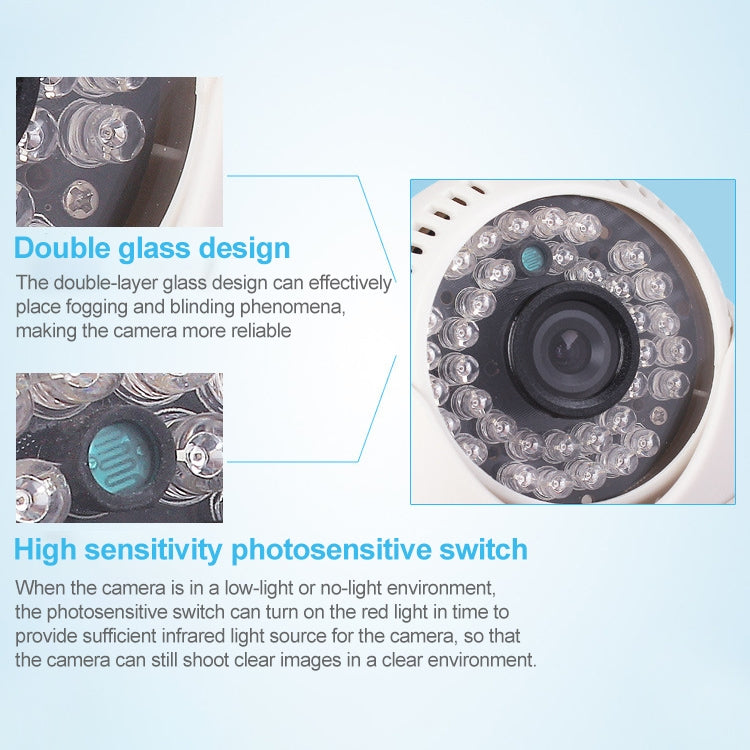CMOS 420TVL 3.6mmレンズ ABS素材 カラー赤外線カメラ 36 LED付き、赤外線距離：20m、36 LED