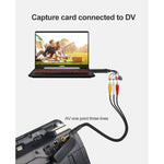 DVDメーカー USB 2.0 ビデオキャプチャ＆編集（イージーキャップ）、MPEG-1/MPEG-2圧縮フォーマット対応、チップ：MA2106、DC60、MA2106チップ、EM2860チップ