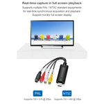 DVDメーカー USB 2.0 ビデオキャプチャ＆編集（イージーキャップ）、MPEG-1/MPEG-2圧縮フォーマット対応、チップ：MA2106、DC60、MA2106チップ、EM2860チップ