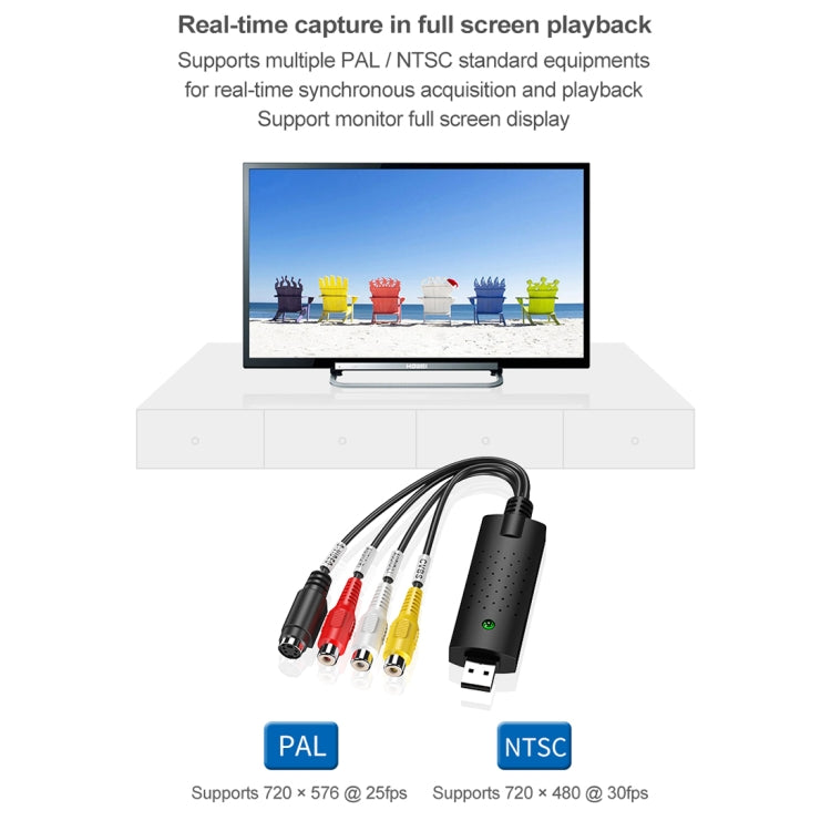 DVDメーカー USB 2.0 ビデオキャプチャ＆編集（イージーキャップ）、MPEG-1/MPEG-2圧縮フォーマット対応、チップ：MA2106、DC60、MA2106チップ、EM2860チップ