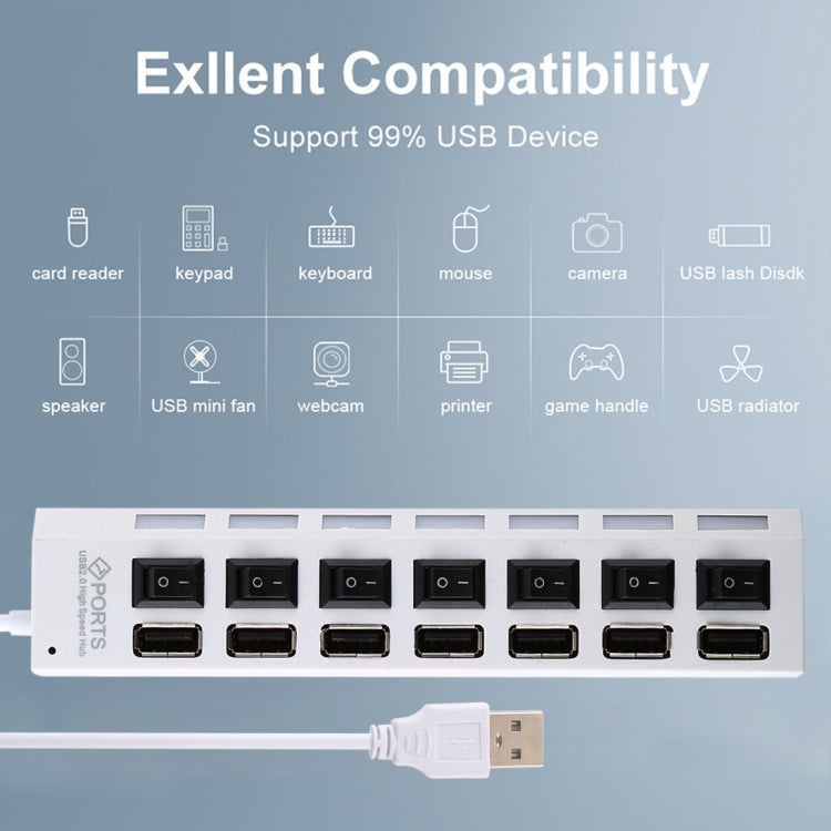 7ポートUSBハブ 2.0 USB分配器 高速480Mbps ON/OFFスイッチ付き / 7LED, 7ポート（ホワイト）、7ポート（ブラック）