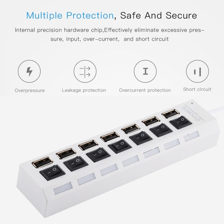 7ポートUSBハブ 2.0 USB分配器 高速480Mbps ON/OFFスイッチ付き / 7LED, 7ポート（ホワイト）、7ポート（ブラック）