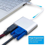 2 in 1 VGA＆HDMIメスからUSB-C / Type-Cオスハブスプリッターアダプター、VGA+HDMI