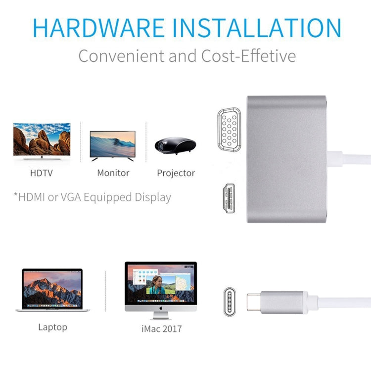 2 in 1 VGA＆HDMIメスからUSB-C / Type-Cオスハブスプリッターアダプター、VGA+HDMI