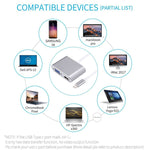 2 in 1 VGA＆HDMIメスからUSB-C / Type-Cオスハブスプリッターアダプター、VGA+HDMI