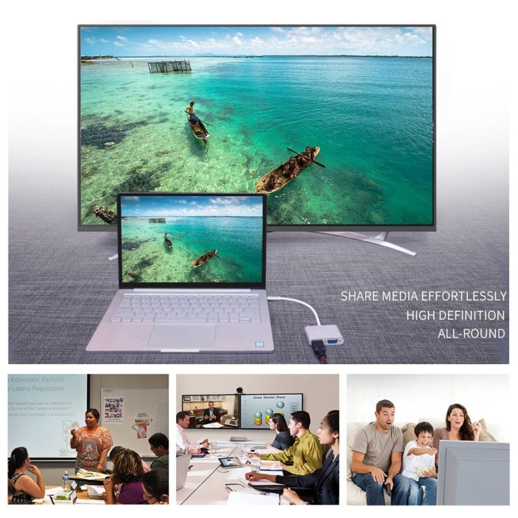 2 in 1 VGA＆HDMIメスからUSB-C / Type-Cオスハブスプリッターアダプター、VGA+HDMI