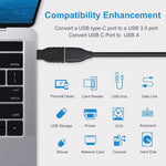 USB-C / Type-Cオス-USB 3.0メス OTG変換アダプター