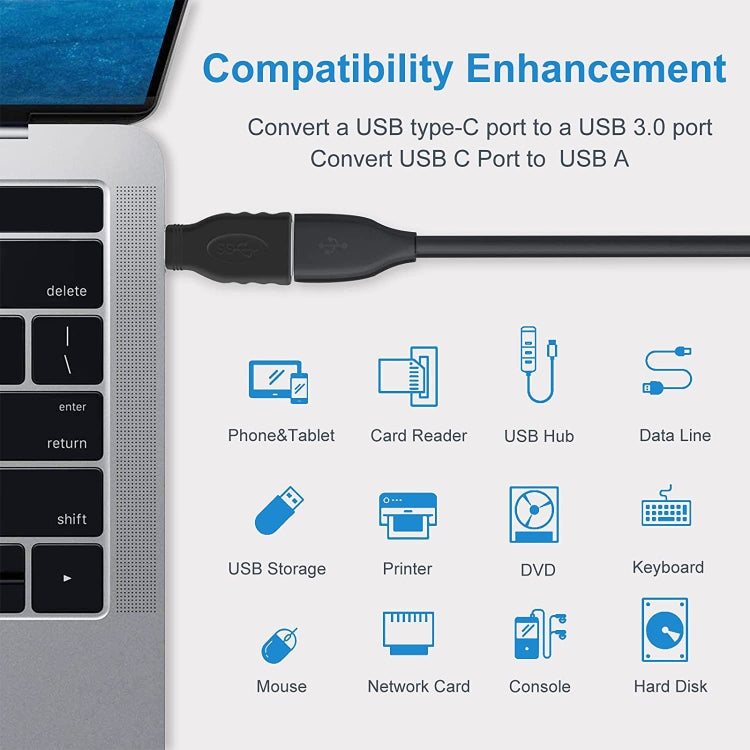 USB-C / Type-Cオス-USB 3.0メス OTG変換アダプター