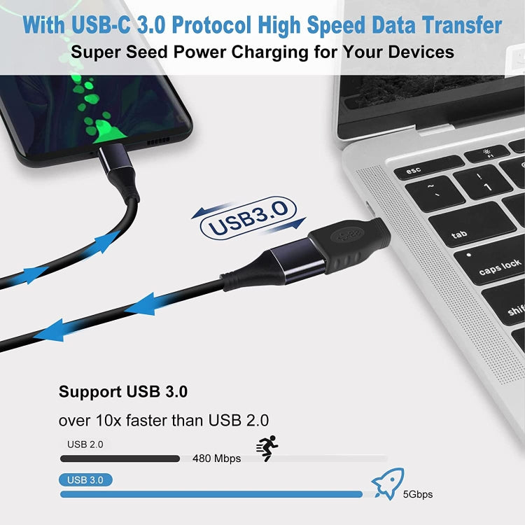 USB-C / Type-Cオス-USB 3.0メス OTG変換アダプター