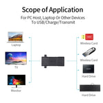 USB 2.0メスからUSB 2.0メスコネクターエクステンダーコンバーターアダプター、USB 2.0