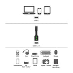 5個セット USB-C / Type-C オス to USB 3.0 メス OTGアダプター、USB-C / Type-C to USB 3.0