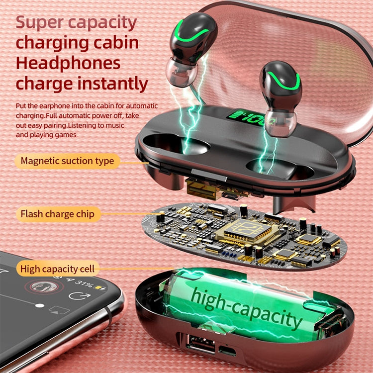 T2 Bluetooth 5.0 TWS タッチデジタルディスプレイ 真のワイヤレスBluetoothイヤホン 充電ボックス付き, T2（ブラック）, T2（レッド）, T2（ホワイト）