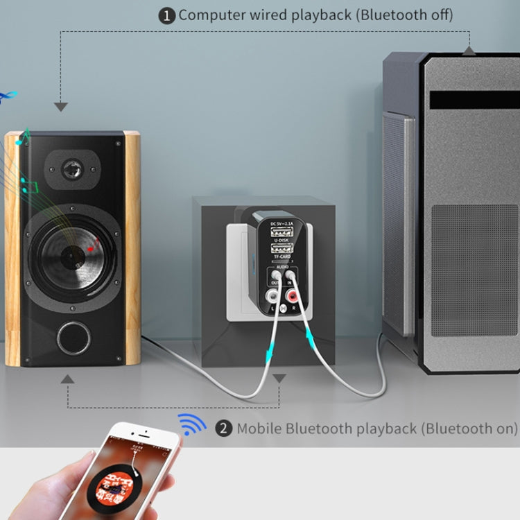 K16 2-in-1 3.5mm AUX + RAC デュアル出力プラグイン Bluetooth 5.0 オーディオ送受信機 リモコン付き, EUプラグ, EUプラグ