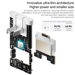 オリジナルHuawei 66W GaN 超薄型トラベルチャージャー 電源アダプター Type-C / USB-Cケーブル付き