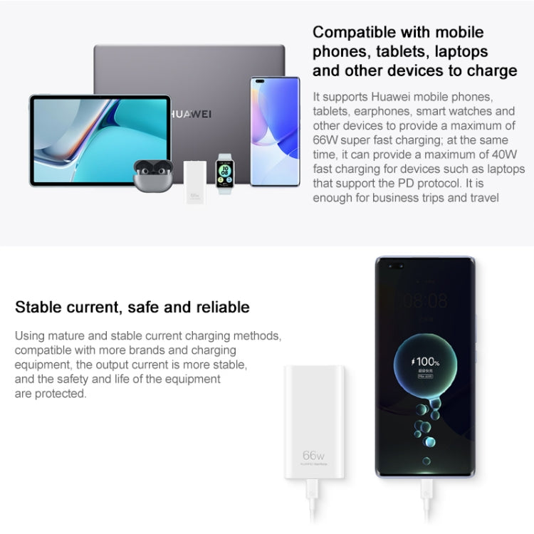 オリジナルHuawei 66W GaN 超薄型トラベルチャージャー 電源アダプター Type-C / USB-Cケーブル付き