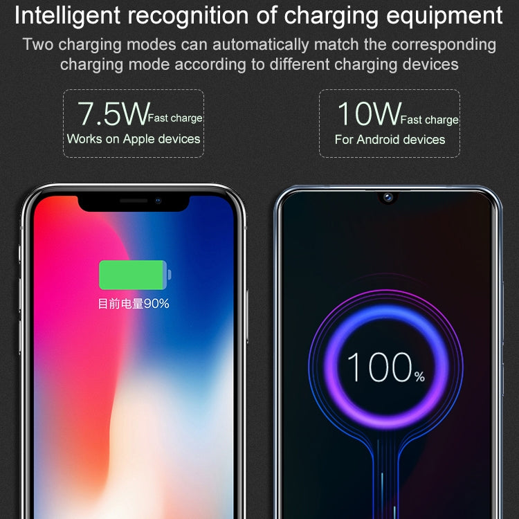 E6 7 in 1 多機能ワイヤレス充電ステーション USBスマートソケットホルダースタンド
