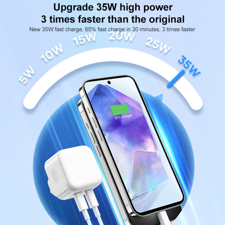 ROCK T58 35W デュアルUSB-C / Type-Cポート PDチャージャー、中国プラグ、中国プラグ