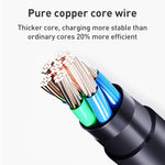 USB-C / Type-C から 4.0 x 1.35mm ノートパソコン用電源充電ケーブル、ケーブル長：約1.5m、Type-C から 4.0 x 1.35mm
