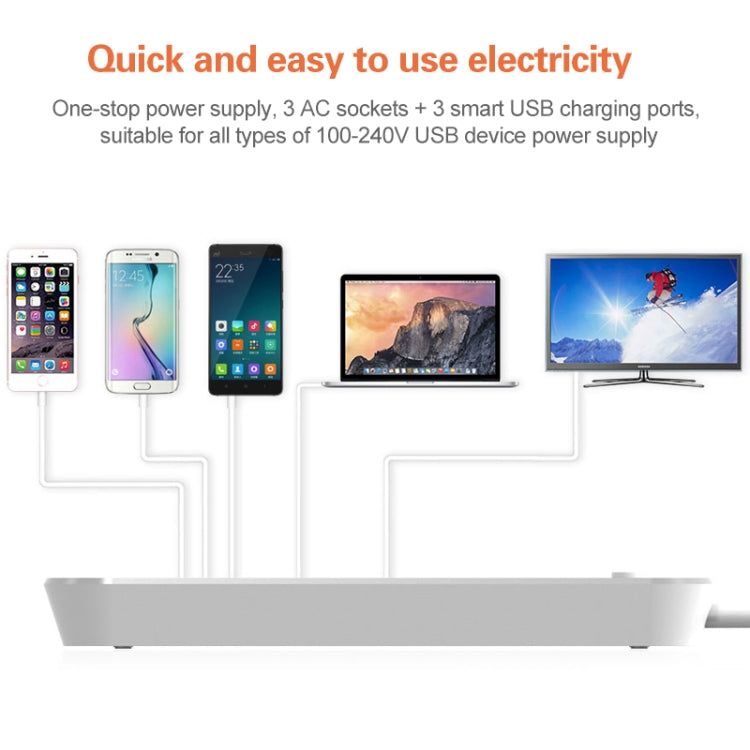 LDNIO SC3301 3ポートUSB トラベルホームオフィスソケット、ケーブル長：1.6m、USプラグ、SAS8610AUS、SAS8610BUS、SAS8610EU、SAS8610UK