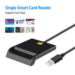 ROCKETEK SCR1 CAC ID SIM チップ スマートカードリーダー、SCR1