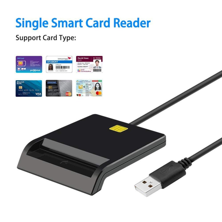 ROCKETEK SCR1 CAC ID SIM チップ スマートカードリーダー、SCR1