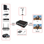 EZCAP280H HDビデオキャプチャーカード 1080P HDMIレコーダーボックス、EZCAP 280H