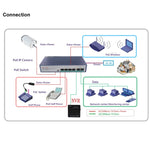 ESCAM POE 4+2 6ポートファーストイーサネットスイッチ 4ポートPOE 10/100M 120Wネットワークスイッチ、伝送距離：150m、6ポート